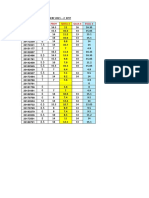 Notas Finales Fase 3 Merf 2021