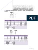 Estadistica