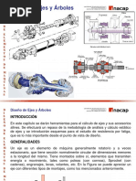 Diseño de Ejes y Arboles