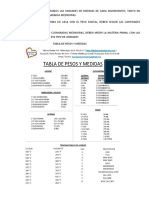 Curso de Yogures Artesaneles y Caseros