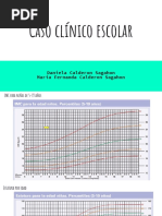 Caso Clínico Escolar: Daniela Calderon Sagahon Maria Fernanda Calderon Sagahon
