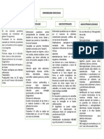 Enfermedades Infecciosas - Paragonimiasis J Fasciolasis J Gnathostomiasis y Angiostrongyloidiasis