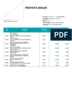 Penyata Akaun: Tarikh Date Keterangan Description Terminal ID ID Terminal Amaun (RM) Amount (RM) Baki (RM) Balance (RM)