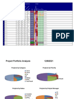 Portfolio Management Template