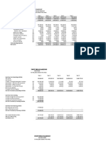 Edited Fruit Bread Financial Statement