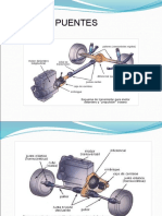 Puentes Del Vehiculo