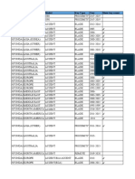 Brand Area Model Key Type Year Show Key Count