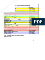 CASO PRACTICO 2 Con SMV