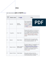 Clasificacion Ritos