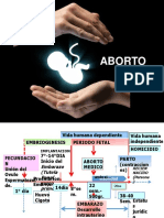 ABORTO