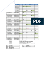 Practical Schedule v6