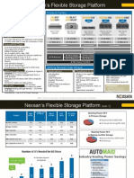 Cheat Sheet