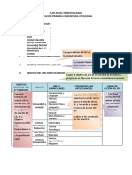 Pat Estructura Ser 2022