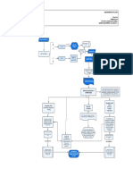 Diagrama de Flujo Gams Solutions, Cobranza