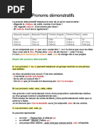 Pronoms Démonstratifs