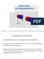 Inducción Elec