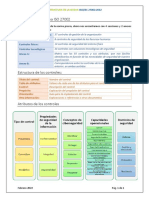 ISO 27002 - Estructura de Un Control