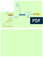 Desenvolvimento e Aprendizagem