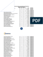 Resultadoesp