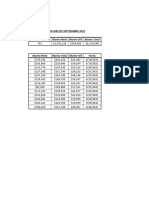 Venta Mes de Septiembre 2021 Cantidad Boletas Monto Neto Monto IVA Monto Total