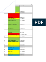 Aut Serial No. Company Boardline No