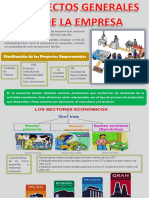 Infografia Aspectos Generales de La Empresa-Gianella Liseth Choque Mamani