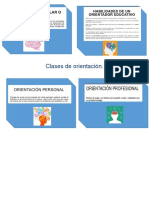 Infografia Clases de Orientación