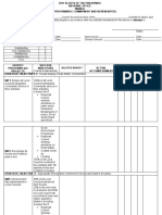 (Targets+Measures) : Alloted Budget