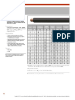 Cable PROC de Cobre Aislado THHN