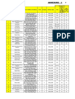 Mandi Gobindgarh Hazardous Waste Report NGT April2021