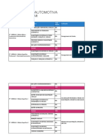 Manutencao Automotiva Matriz Curricular