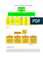 Resumos - Epistemologia