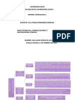 Mapa Conceptual