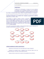 Indicaciones Elaboracion Mapa Conceptual