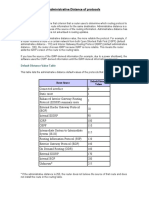 Administrative Distance