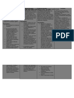 Evaluación Diagnóstica