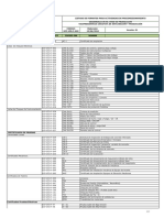 Tabla de Formatos Precomisionamiento