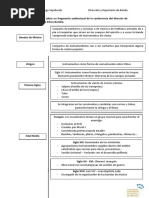 Esquema Bandas de Música