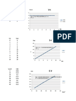 Graficas Ejercicios Fisica