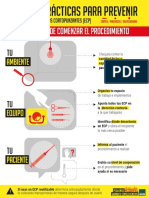 3E ACHS BuenasPracticasPrevenir (ECP) v07