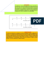 Funciones Financieras