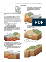 Plate Tectonics Ws