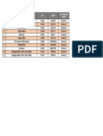 CW298771 Tools Equipment Validity Monitoring