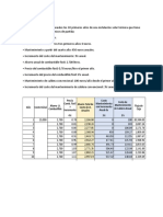 Tarea Gestion Financiera