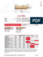 Hornady 6.5 PRC Load Data