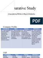 Comparative Study - Edtech