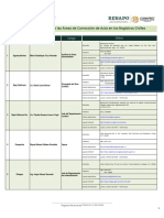 Directorio de Enlaces Correcciones Registros Civiles 03-02-2022