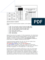 General Purpose Registers