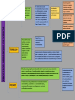 Cuadro de Procesos-Taladrado-Torneado-Fresado