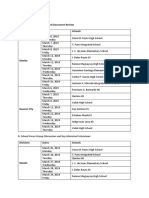 Classroom Observation and Document Review Divisions Dates Schools